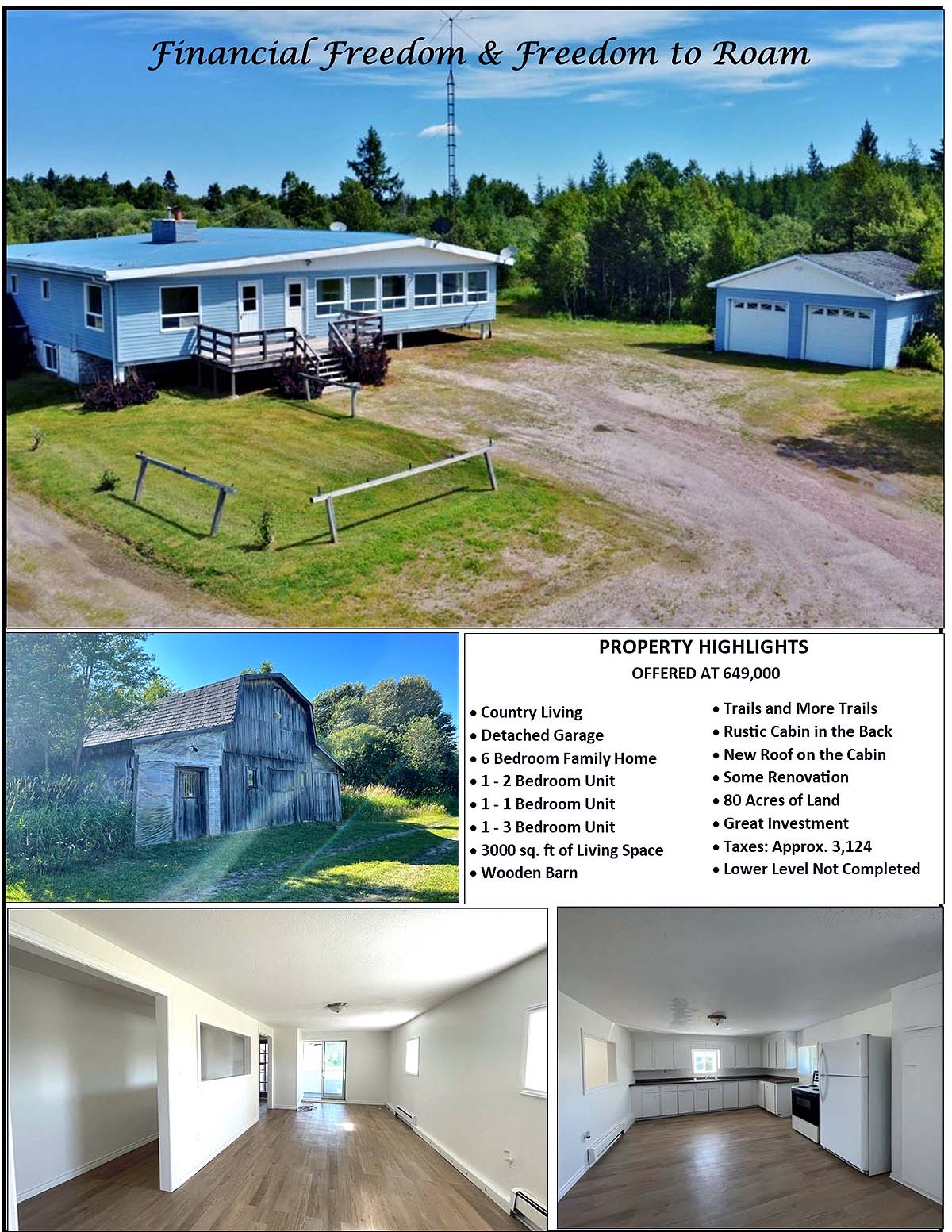 Mother's Day Featured Properties 6